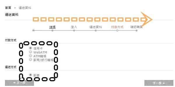 1503631510-969d196346b310552370486dd692707a-7miny