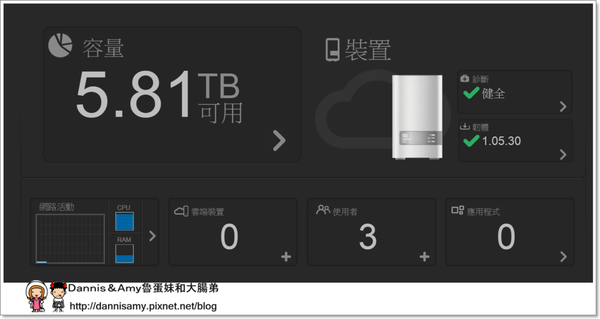 1503620291-9bb413c453a6ced4f626908ee96007d0-7qj31