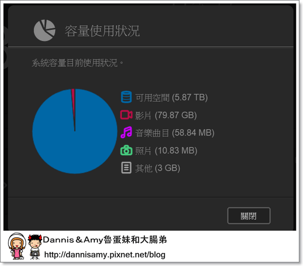 1503620292-237807d2914c34d188c5c29a906624c6-dfn4s