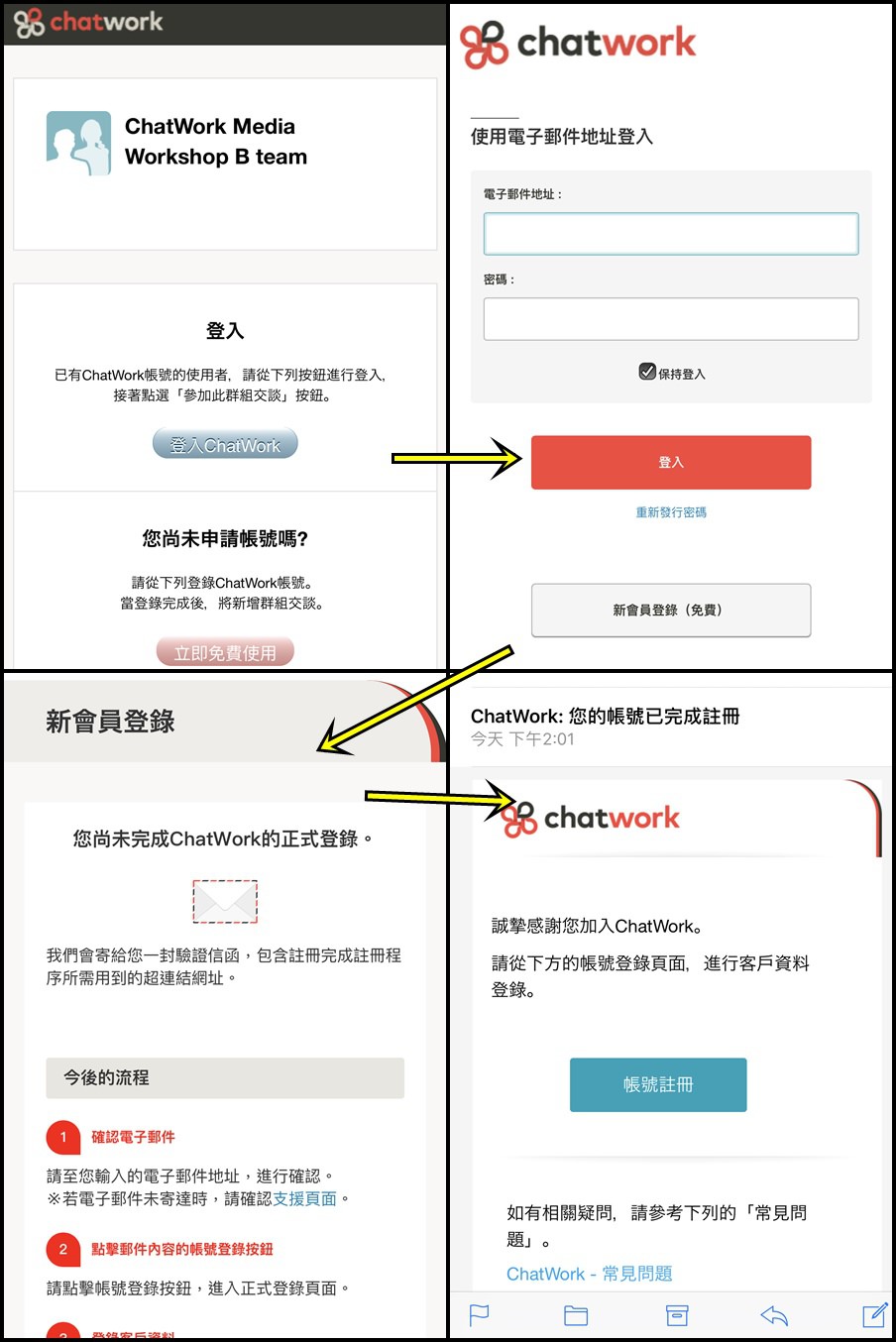 20161201《資訊報報》日本商用第一通訊軟體ChatWork讓你輕鬆擁有雲端會議室。ChatWork尾牙提案競賽搶優勝得十萬元尾牙基金︱ (1).jpg
