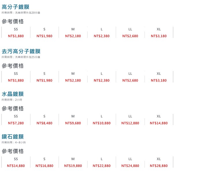 新竹-汽車鍍膜推-薦_KeePer-PRO-SHOP-7v39p