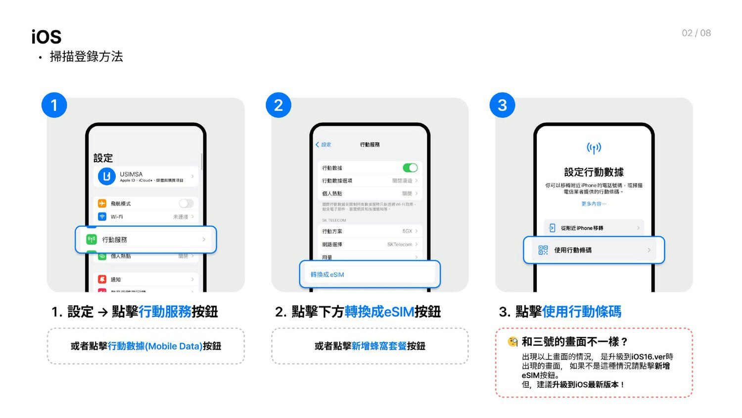 ios-esim-tai-1_page-0002-7ntvs