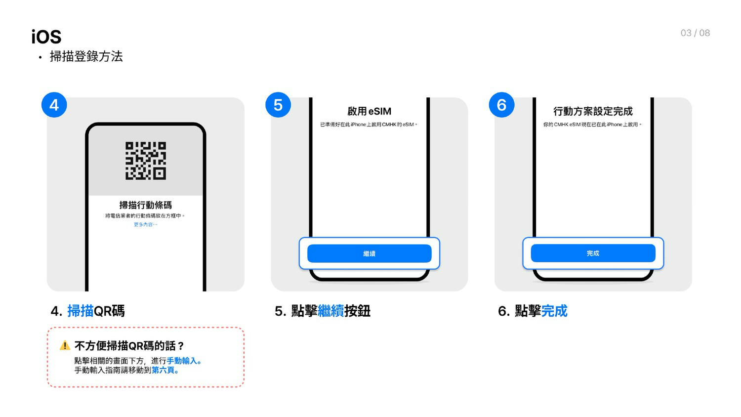 ios-esim-tai-1_page-0003-xako3