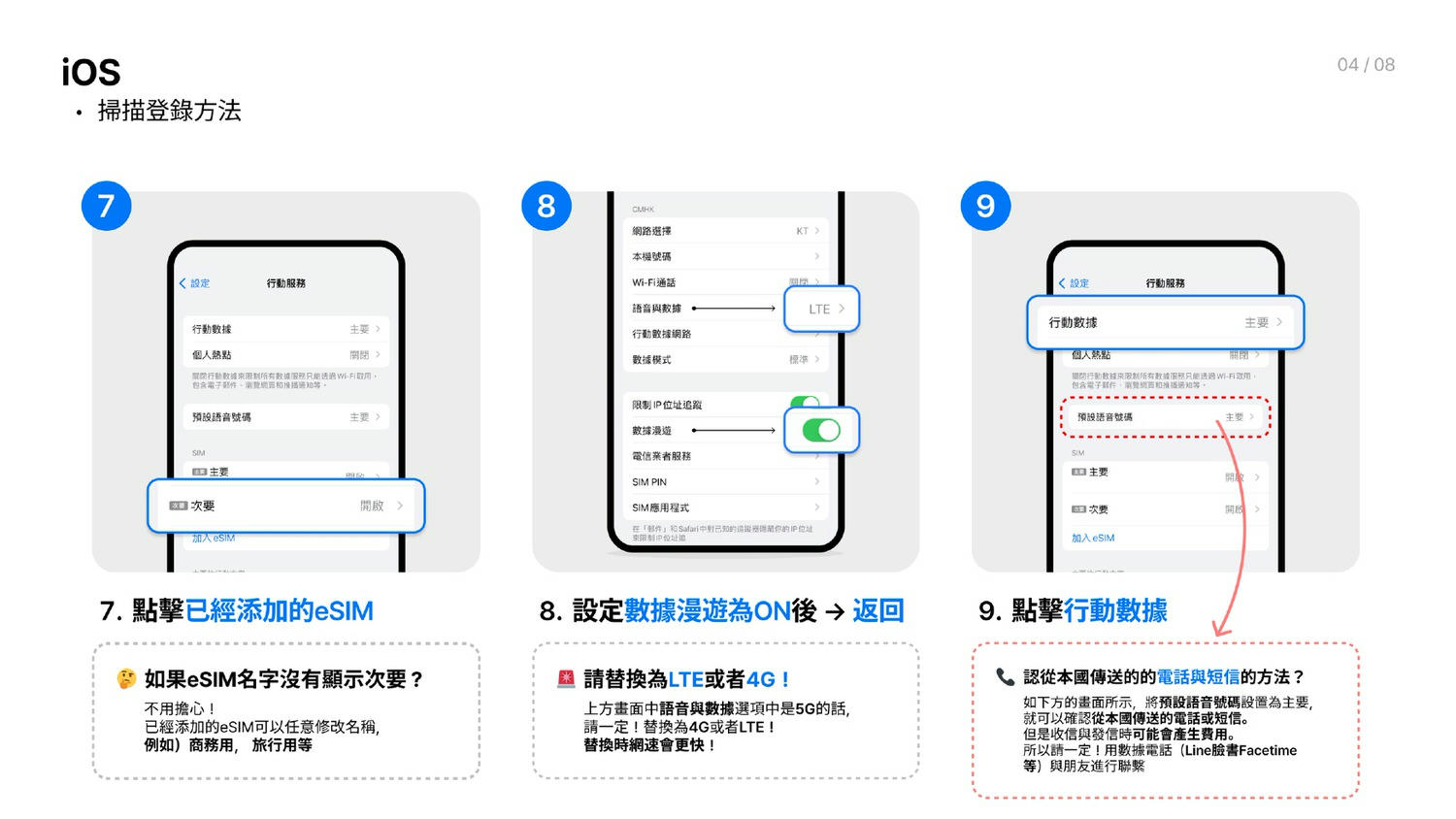 ios-esim-tai-1_page-0004-j58l8