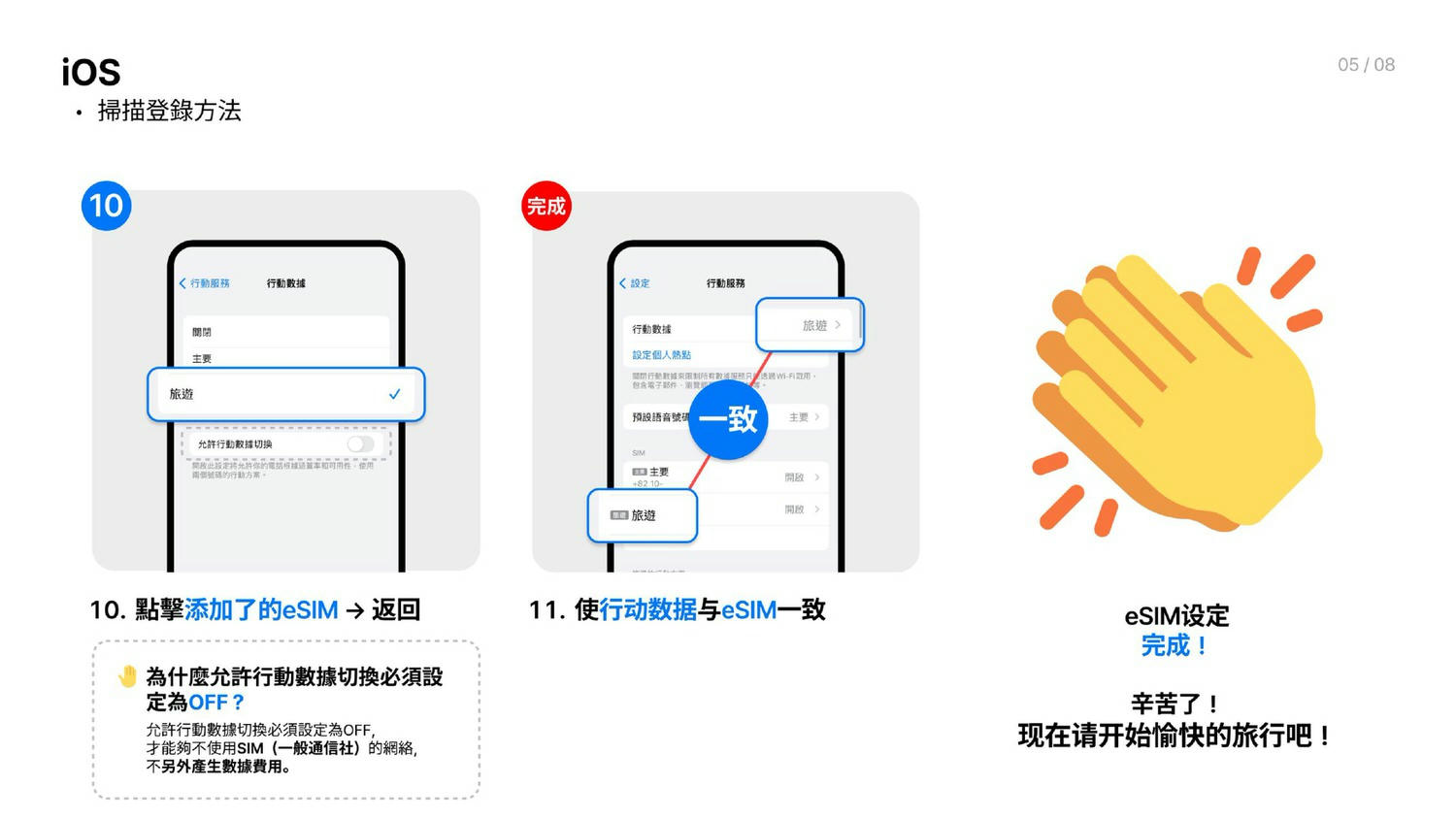 ios-esim-tai-1_page-0005-84ut4